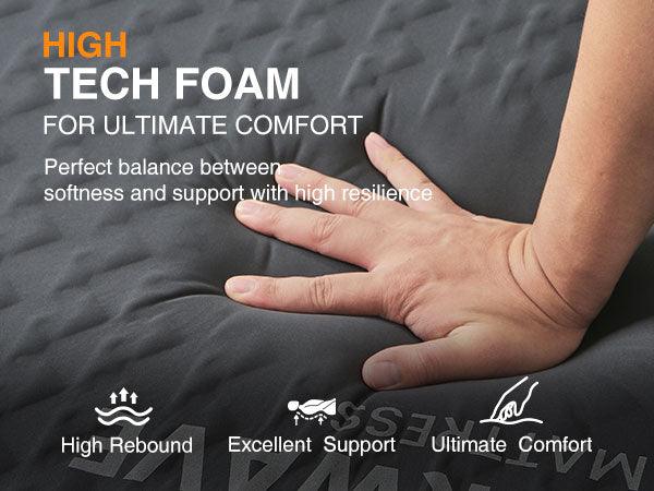 Tesla Model Y Mattress Camping Air Mattress with Foam - BlackOrca