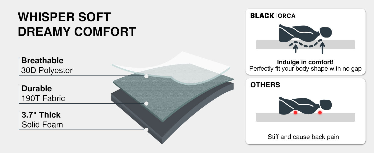 Tesla camping air cushion internal material structure