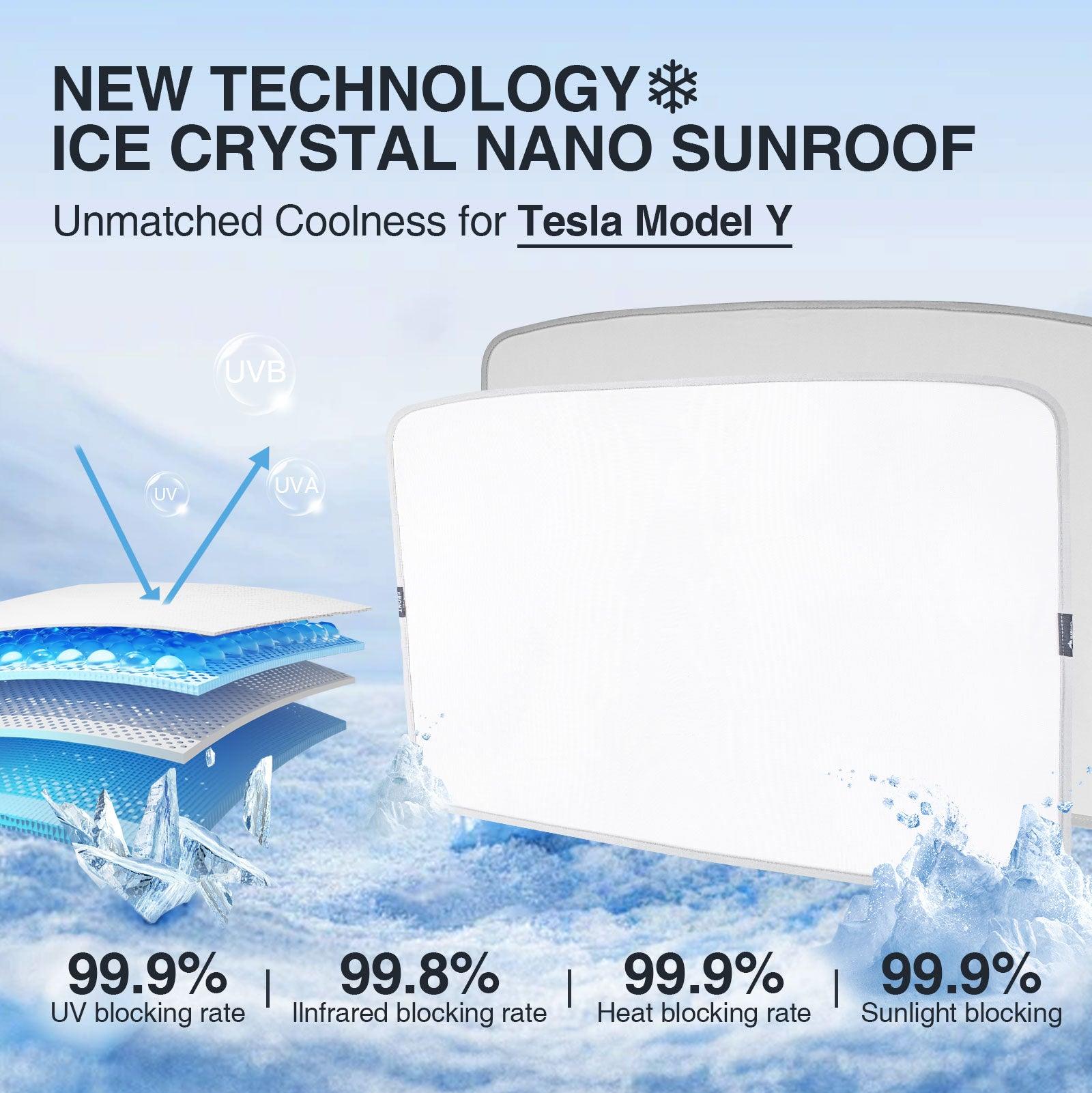 Tesla Model Y Sunshade Roof - BlackOrca