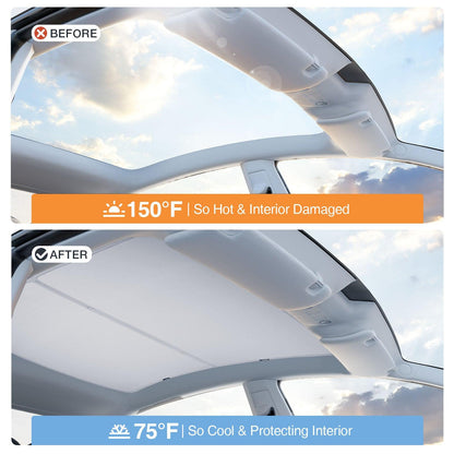 Tesla Model Y Sunshade Roof - BlackOrca