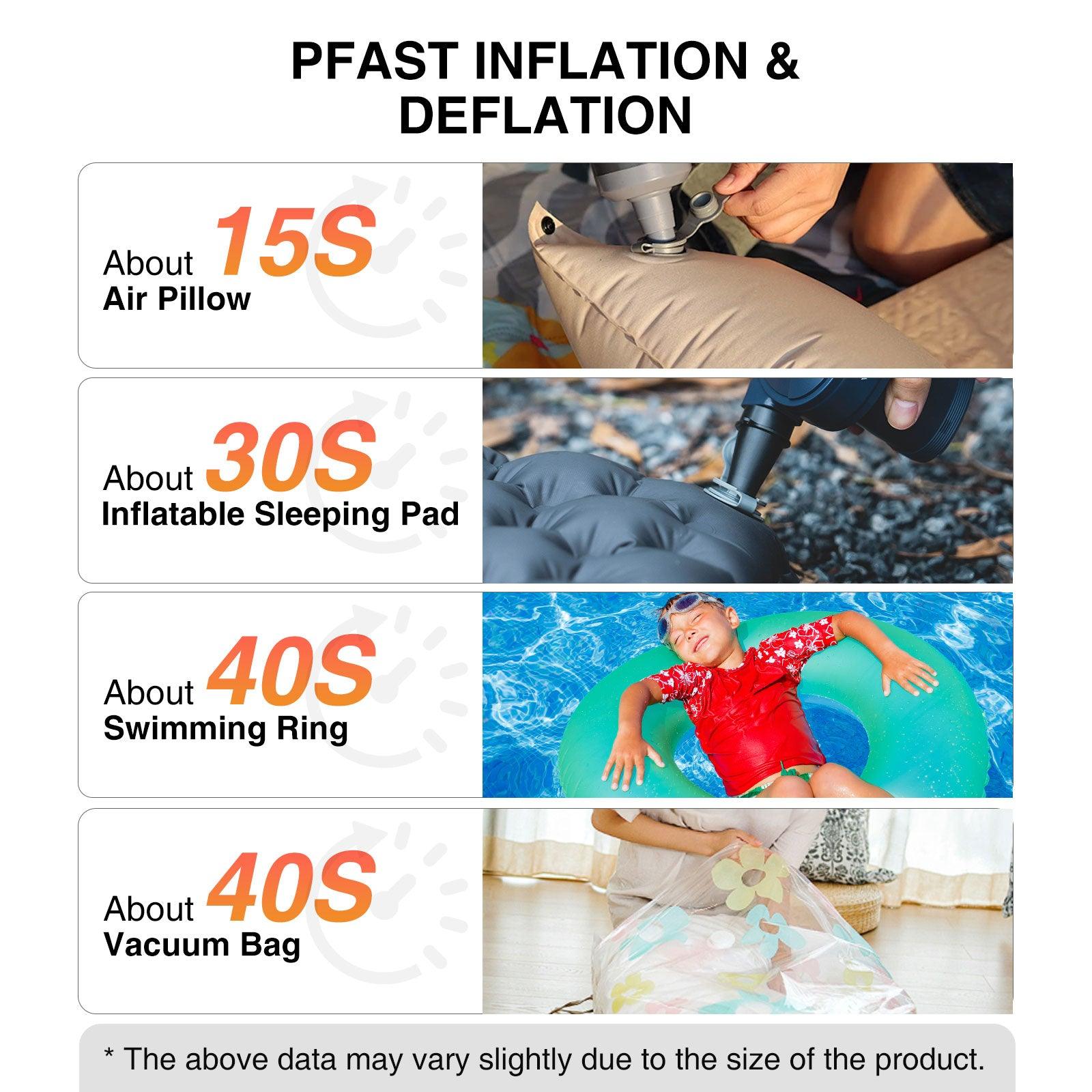 Portable Air Pump for Inflatables - BlackOrca